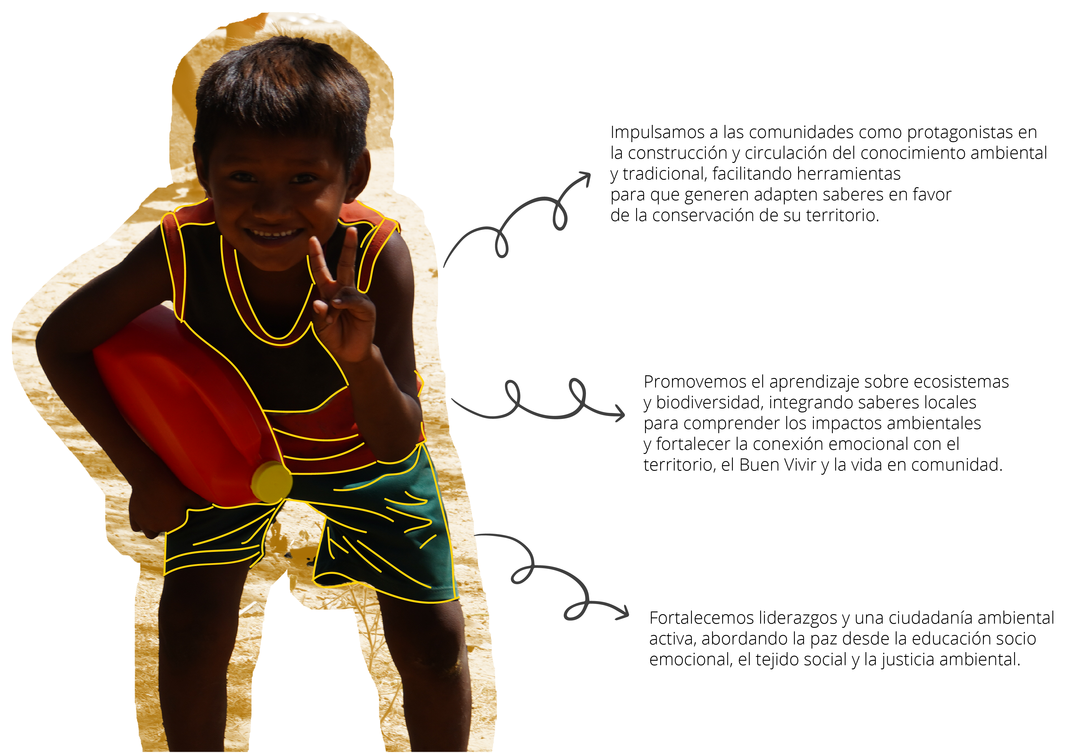 Niño_amarillo-04